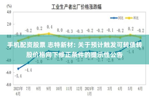 手机配资股票 志特新材: 关于预计触发可转债转股价格向下修正条件的提示性公告