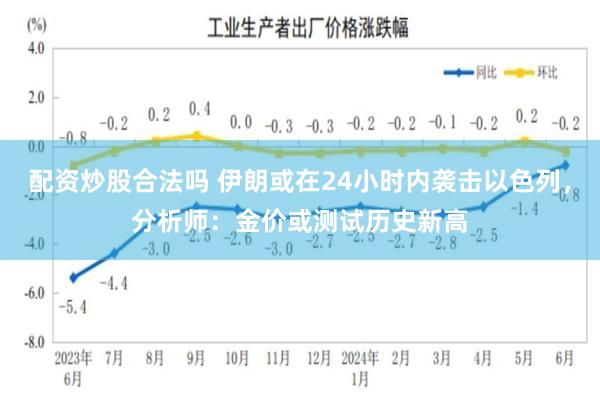 配资炒股合法吗 伊朗或在24小时内袭击以色列，分析师：金价或测试历史新高